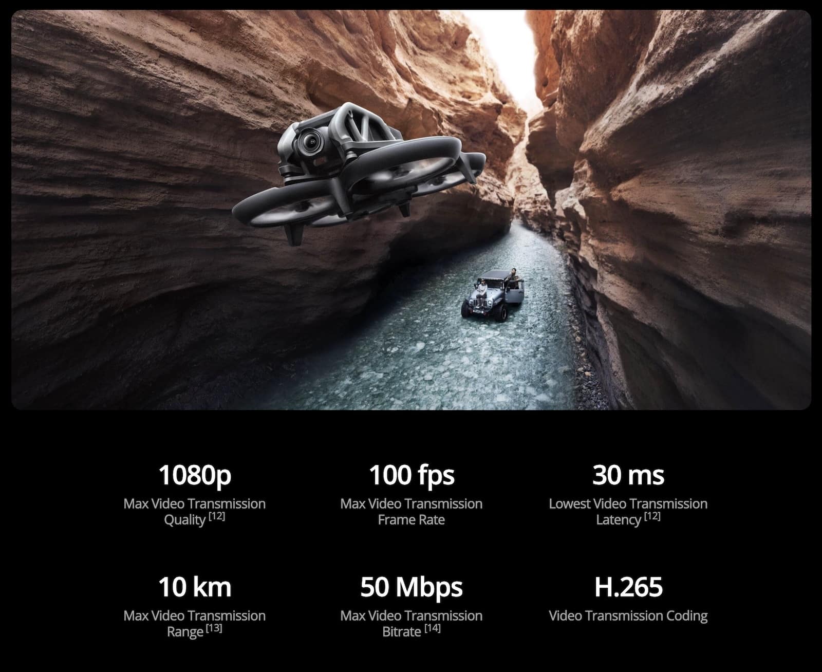 DJI Avata FPV Drone Explorer Combo featured in Amazon's discounted bundle.