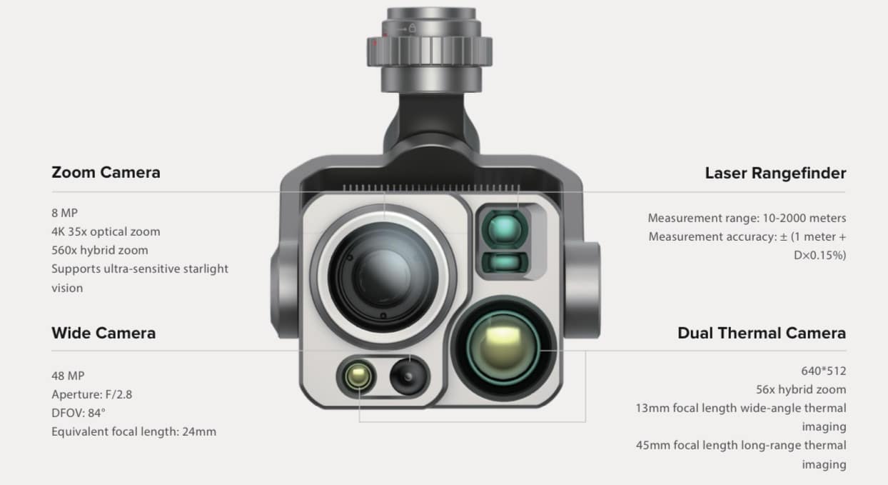 The Autel Alpha's DG-L35T gimbal, combining 560x hybrid zoom with dual thermal cameras.