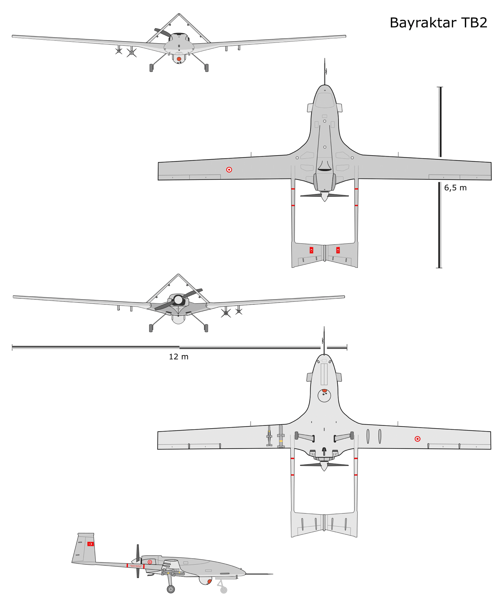 Baykar drone technology linking Turkey's defense industry to Ukraine's war effort.