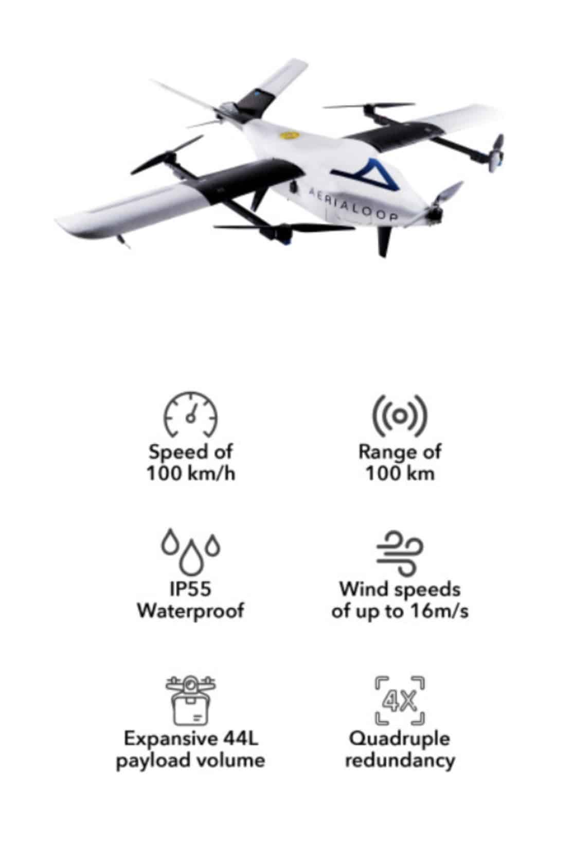 Autonomous ground robot and drone technology proposed for east Arlington food deliveries.