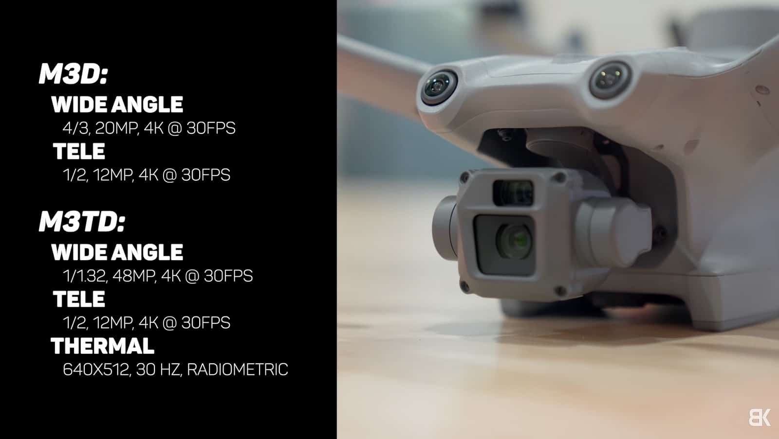 The Matrice 3D gimbal camera, largely shared with DJI's Mavic 3 Enterprise line.