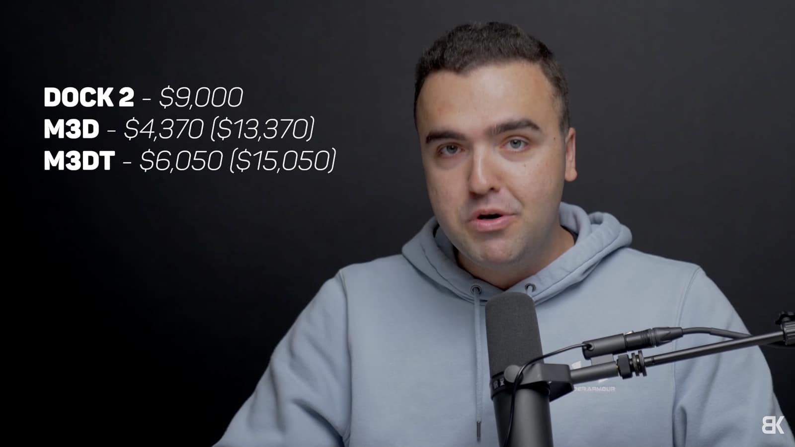 DJI Dock 2 and Matrice 3D pictured alongside the pricing breakdown.