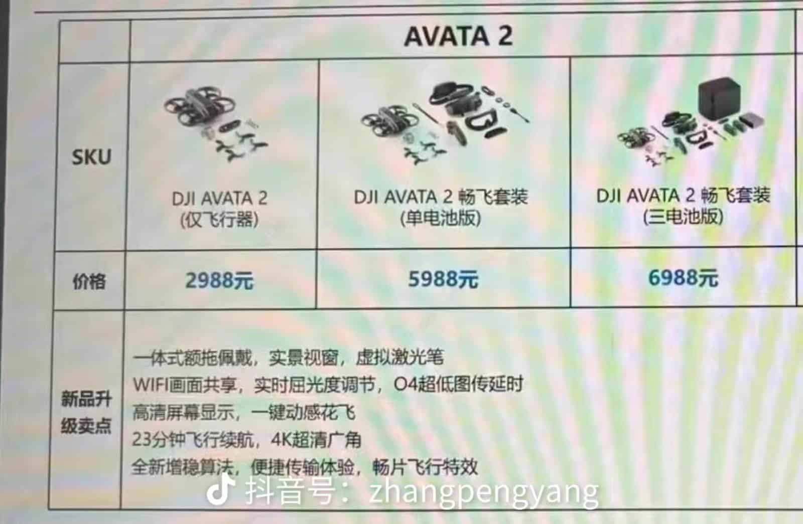 Closing leaked image of the DJI Avata 2 in the gallery.