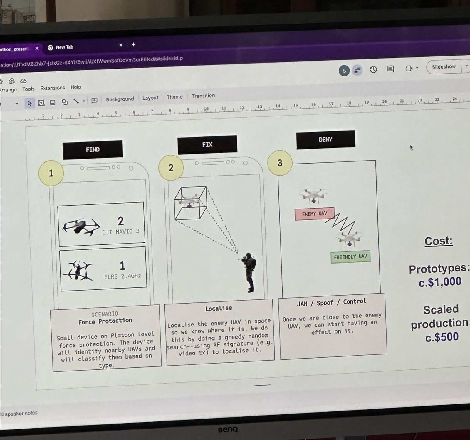 Slide outlining the FIND, FIX, DENY three-step drone jamming system.