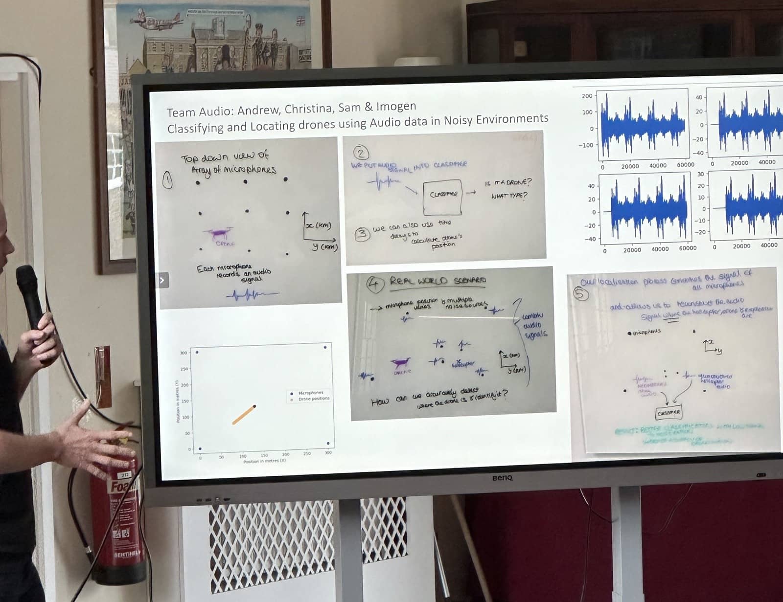 Team Audio locating drones with a microphone array in noisy environments.