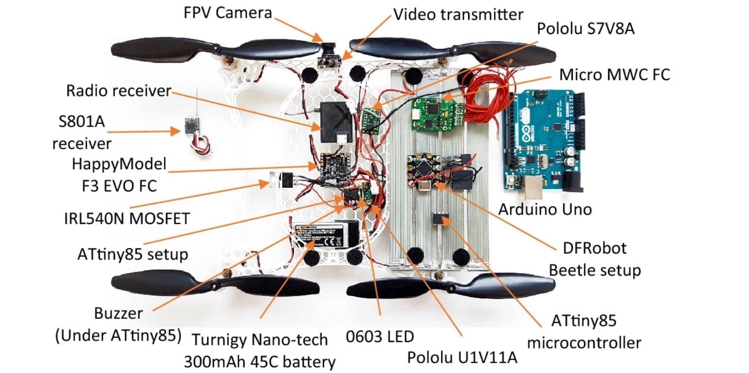 Queen Mary University of London's Micro Solarcopter, weighing 2.5 ounces (71 grams).