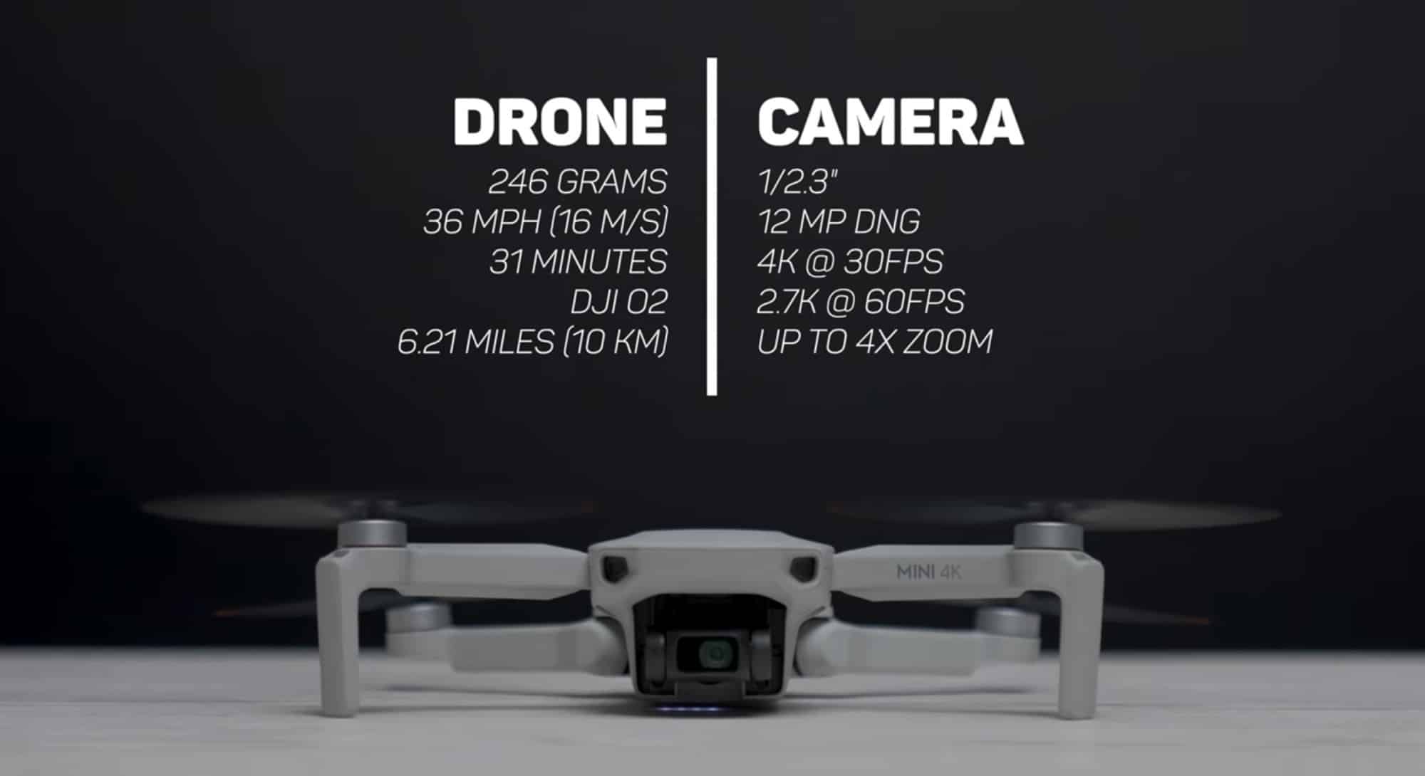 DJl Mini 4K Unboxing and First Flight - Best Drone for Beginners?