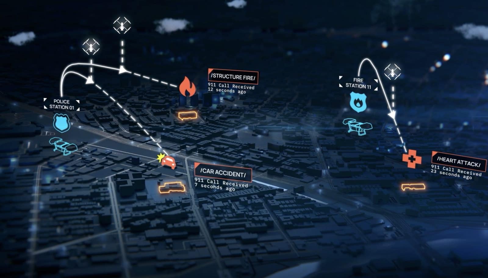 Animated city map plotting drone routes to a structure fire, crash and heart attack.