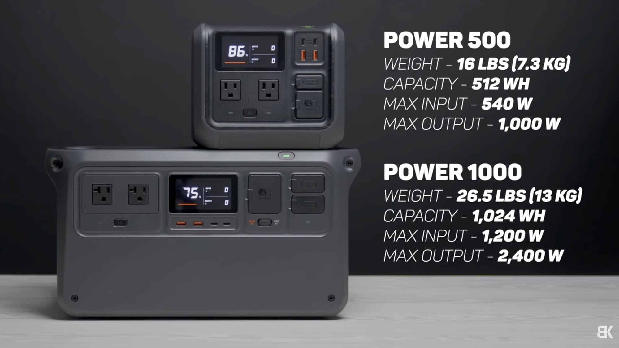 DJI Power 500 and Power 1000 stations listed with their weight and capacity specs.