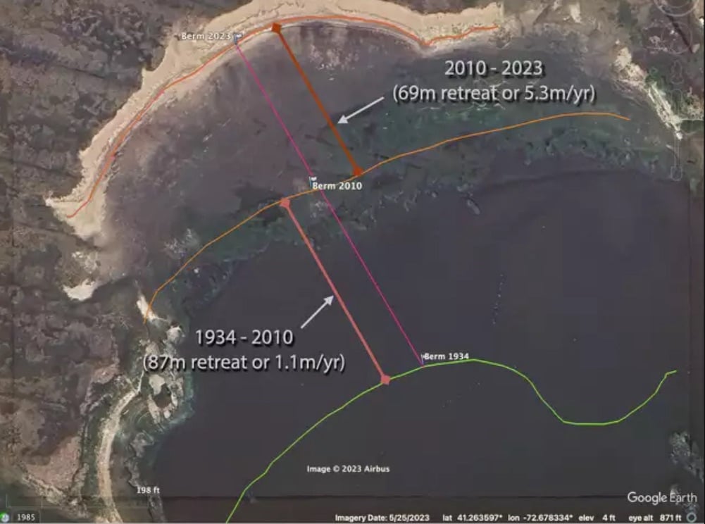 Google Earth overlay tracing berm positions from 1934, 2010 and 2023 along a beach.