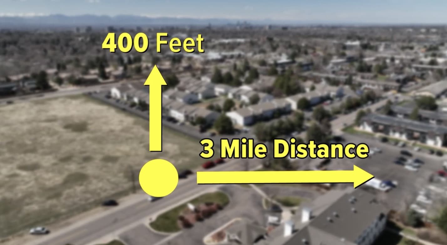 Broadcast graphic marking 400 feet (122 meters) of altitude and 3 miles of range.