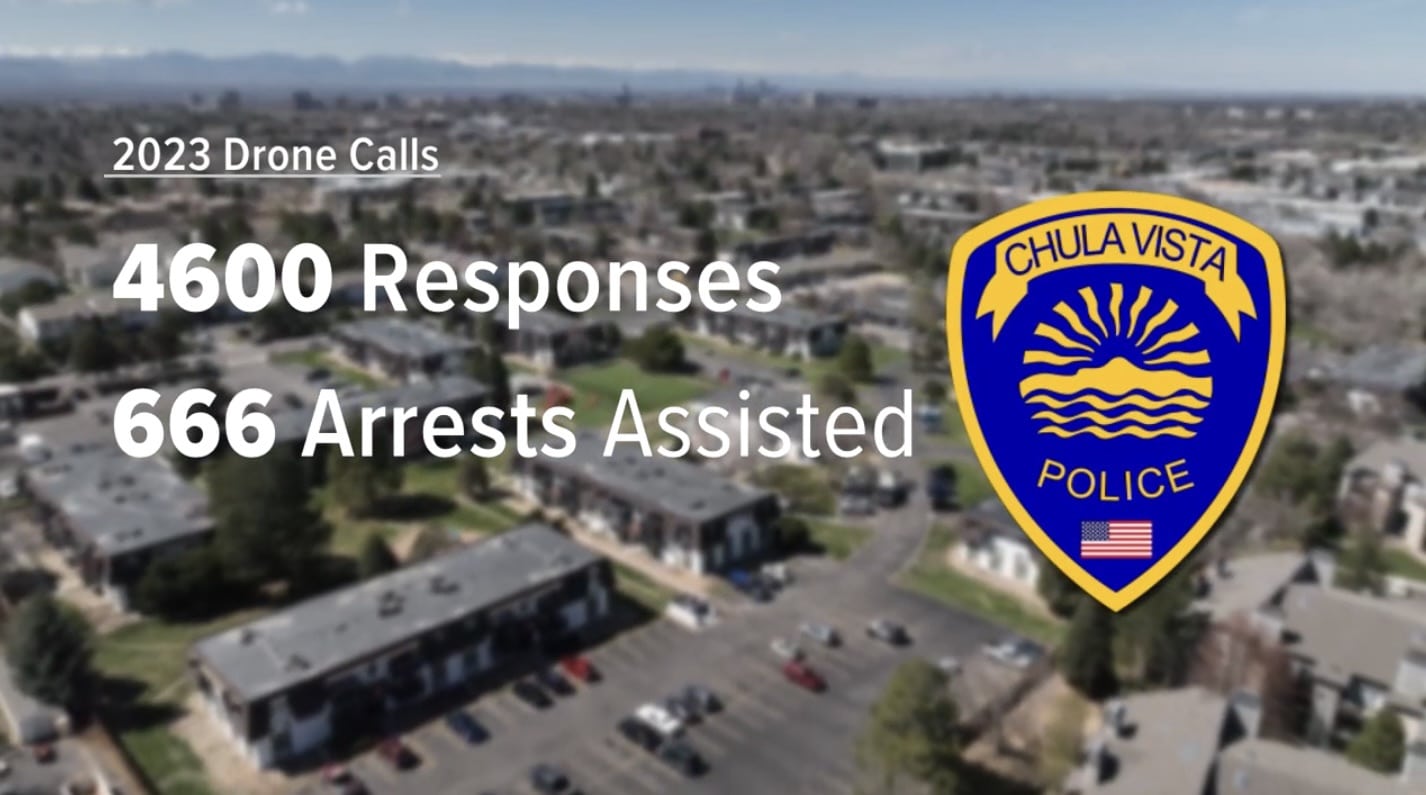 News graphic citing 4,600 drone responses and 666 assisted arrests beside a Chula Vista Police badge.
