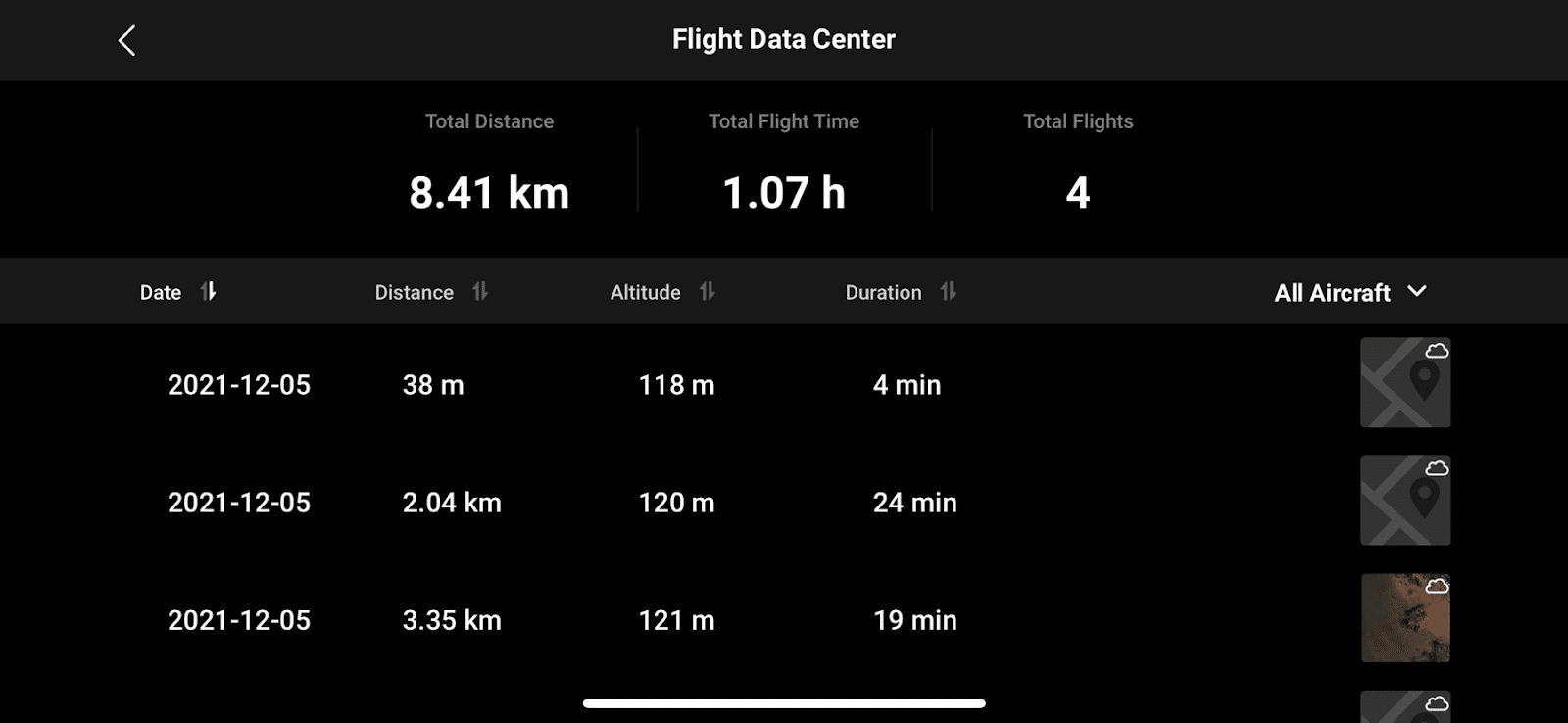 Screenshot of the DJI Flight Data Center listing totals and four logged flights.