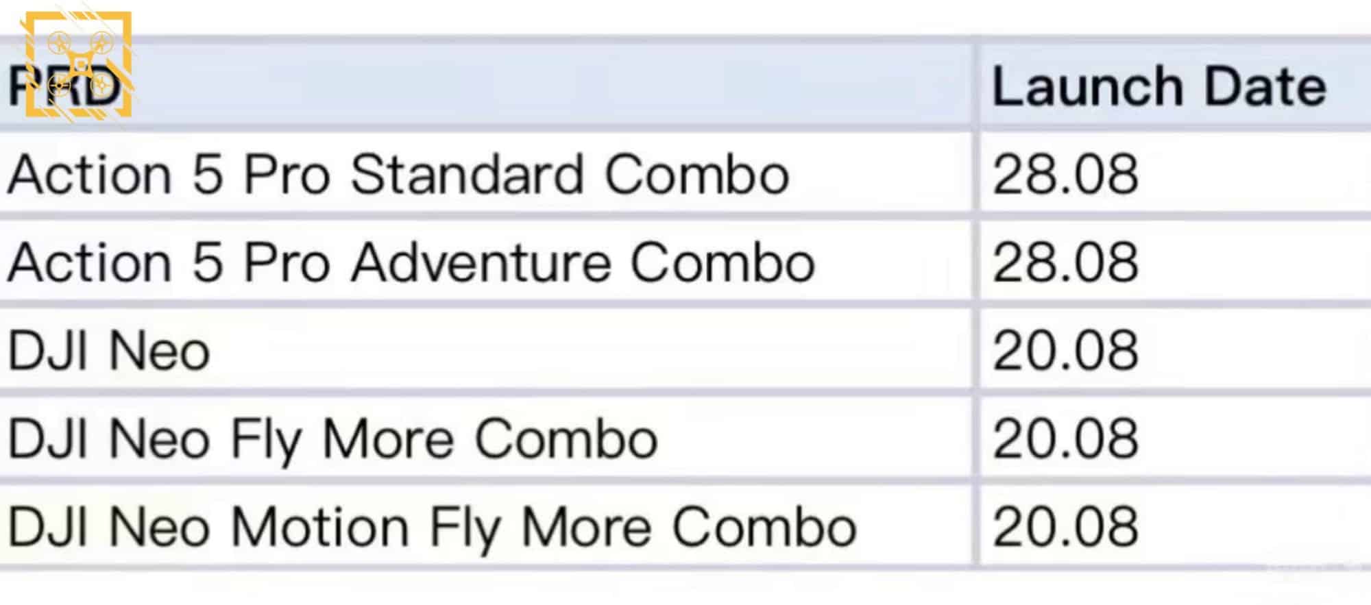 Screenshot of a leaked launch schedule listing Action 5 Pro combos and DJI Neo.
