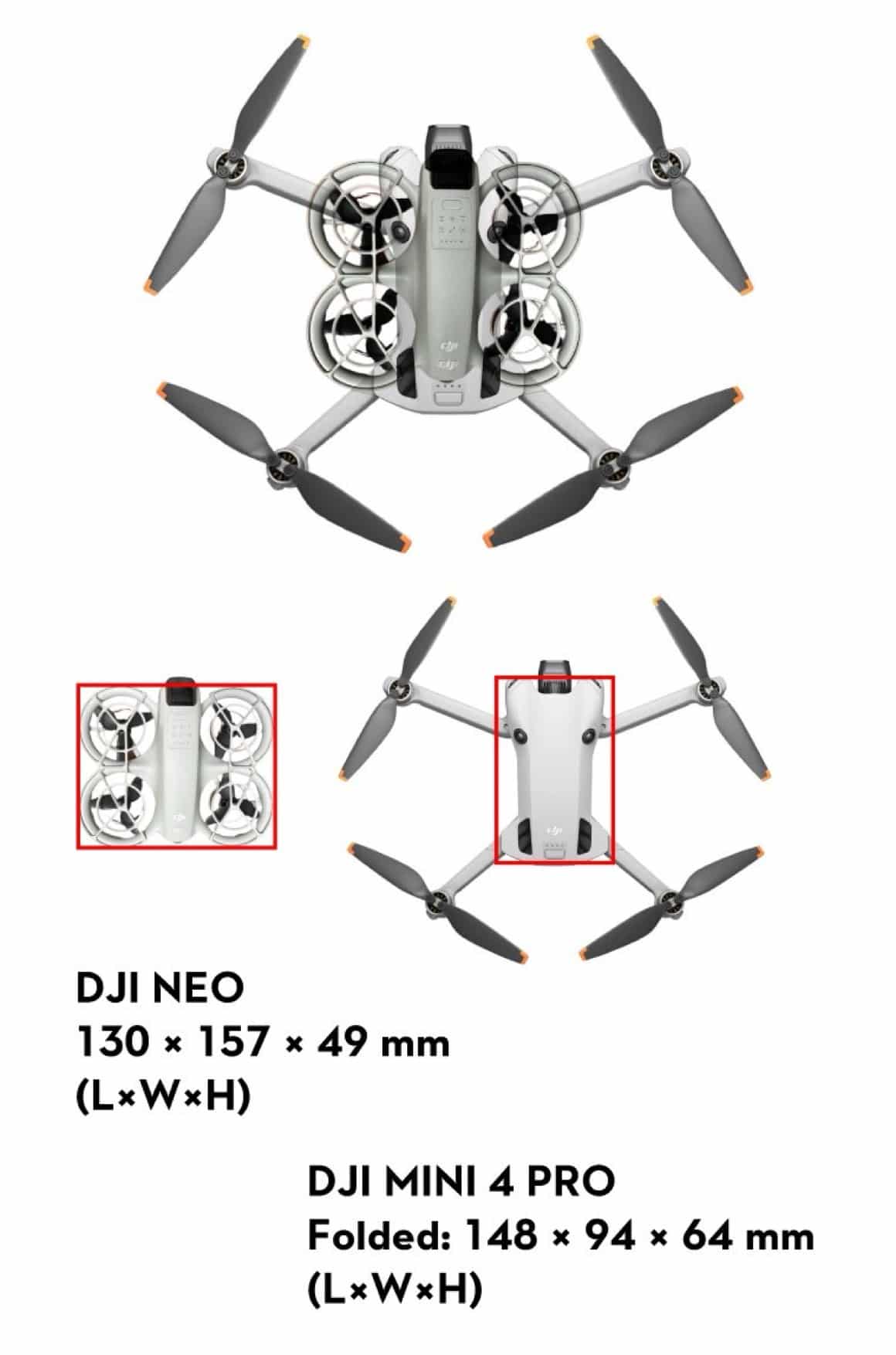 Size comparison graphic placing the DJI Neo beside a folded DJI Mini 4 Pro.