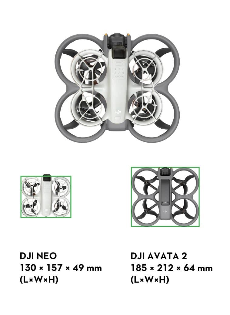 Size comparison graphic putting the DJI Neo next to the larger DJI Avata 2.