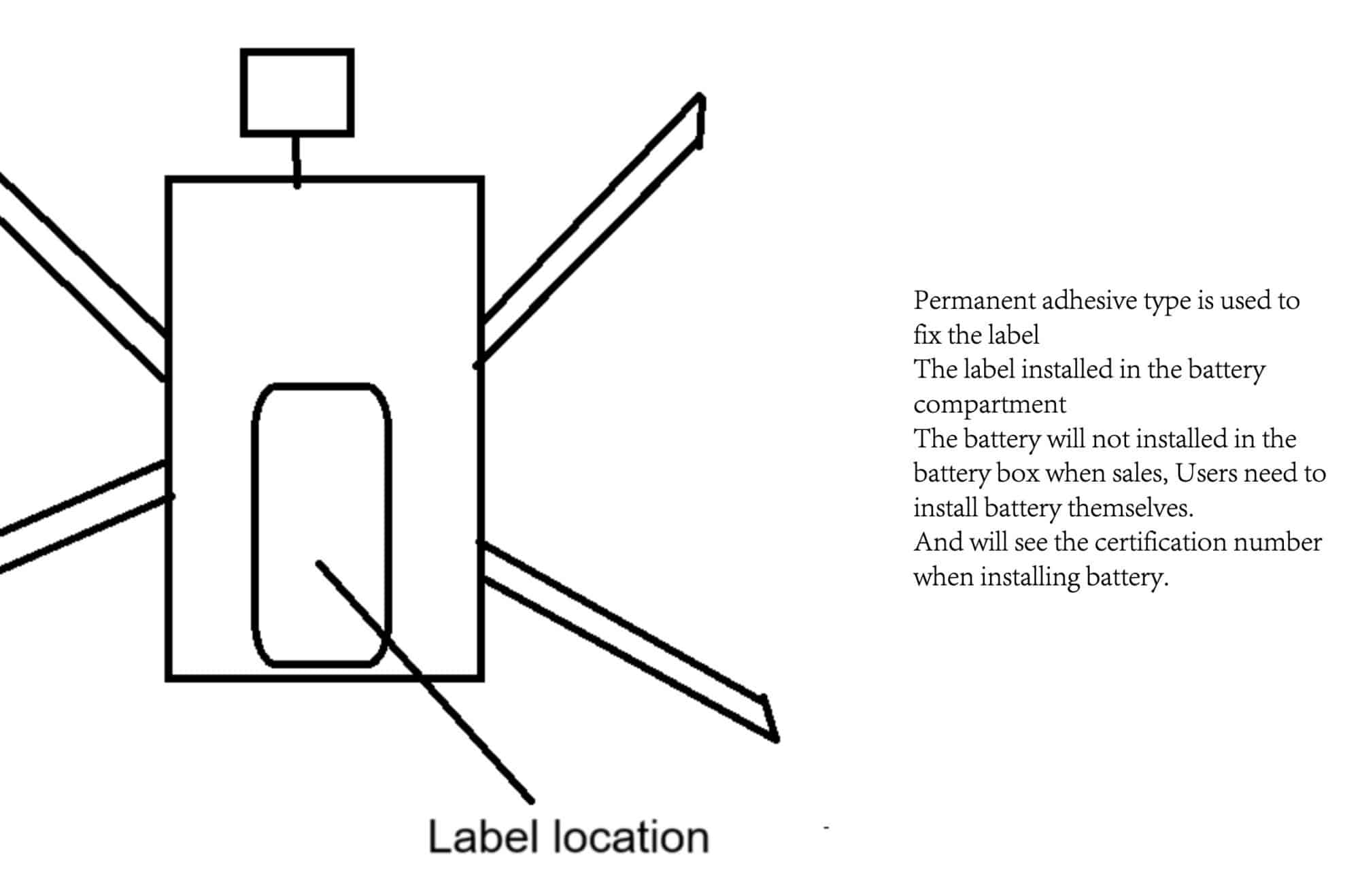 FCC filing diagram marking where the certification label sits in the battery compartment.