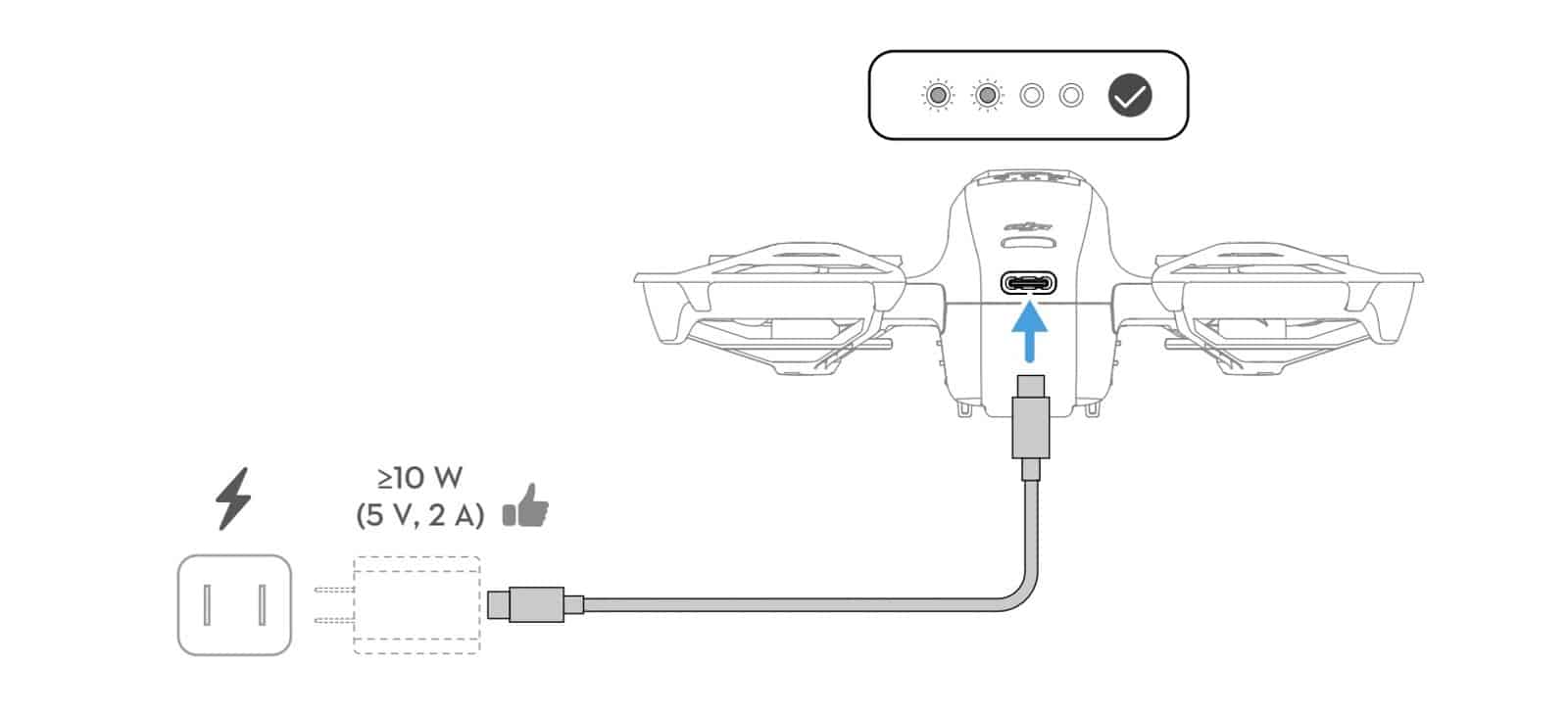 Charging diagram connecting the Neo to a 10 W USB adapter with the level indicator lit.