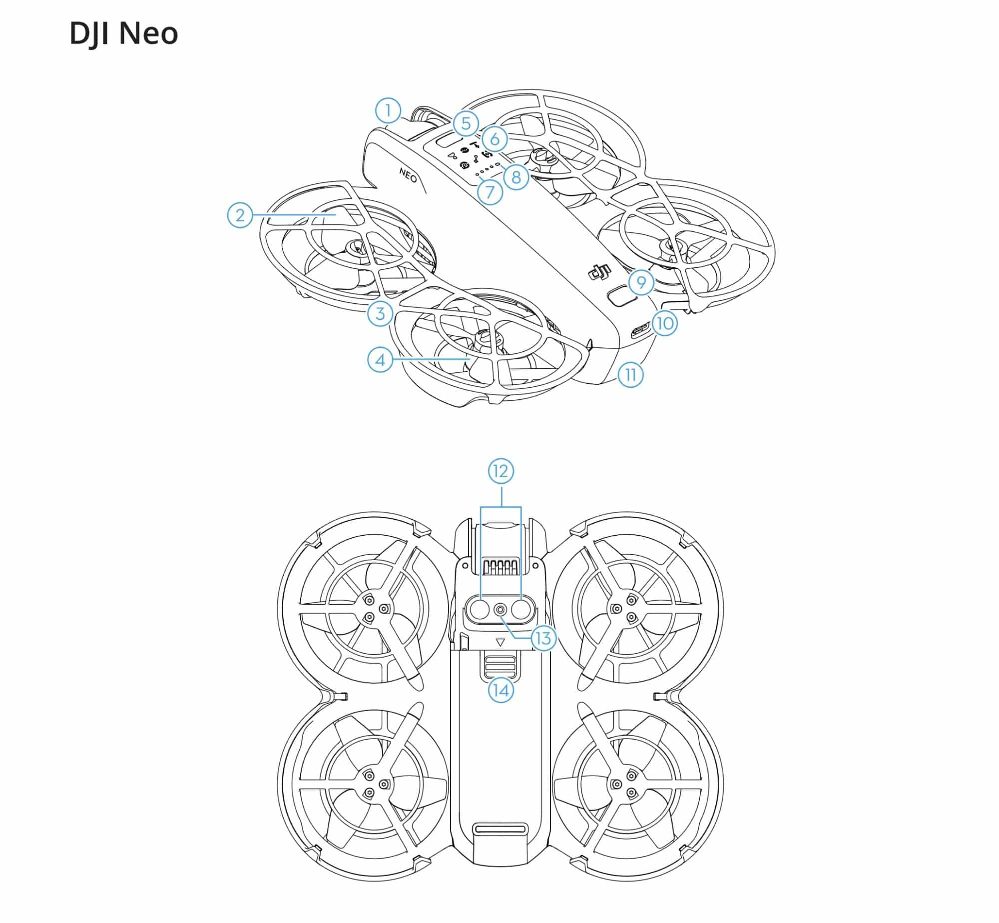 Manual diagram of the DJI Neo from above and below with numbered part callouts.