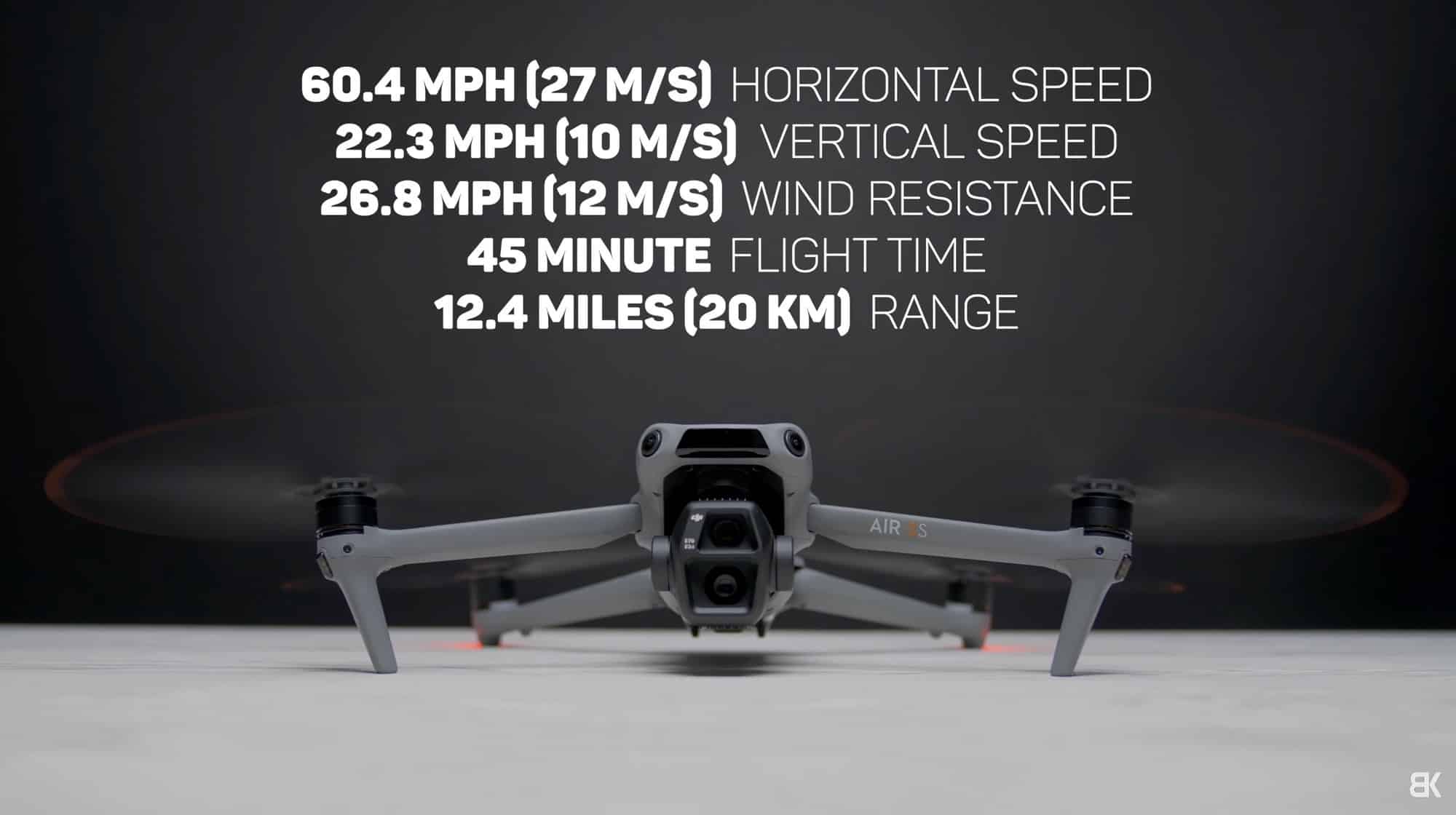 The DJI Air 3S in sport mode, the fastest folding drone DJI has made.