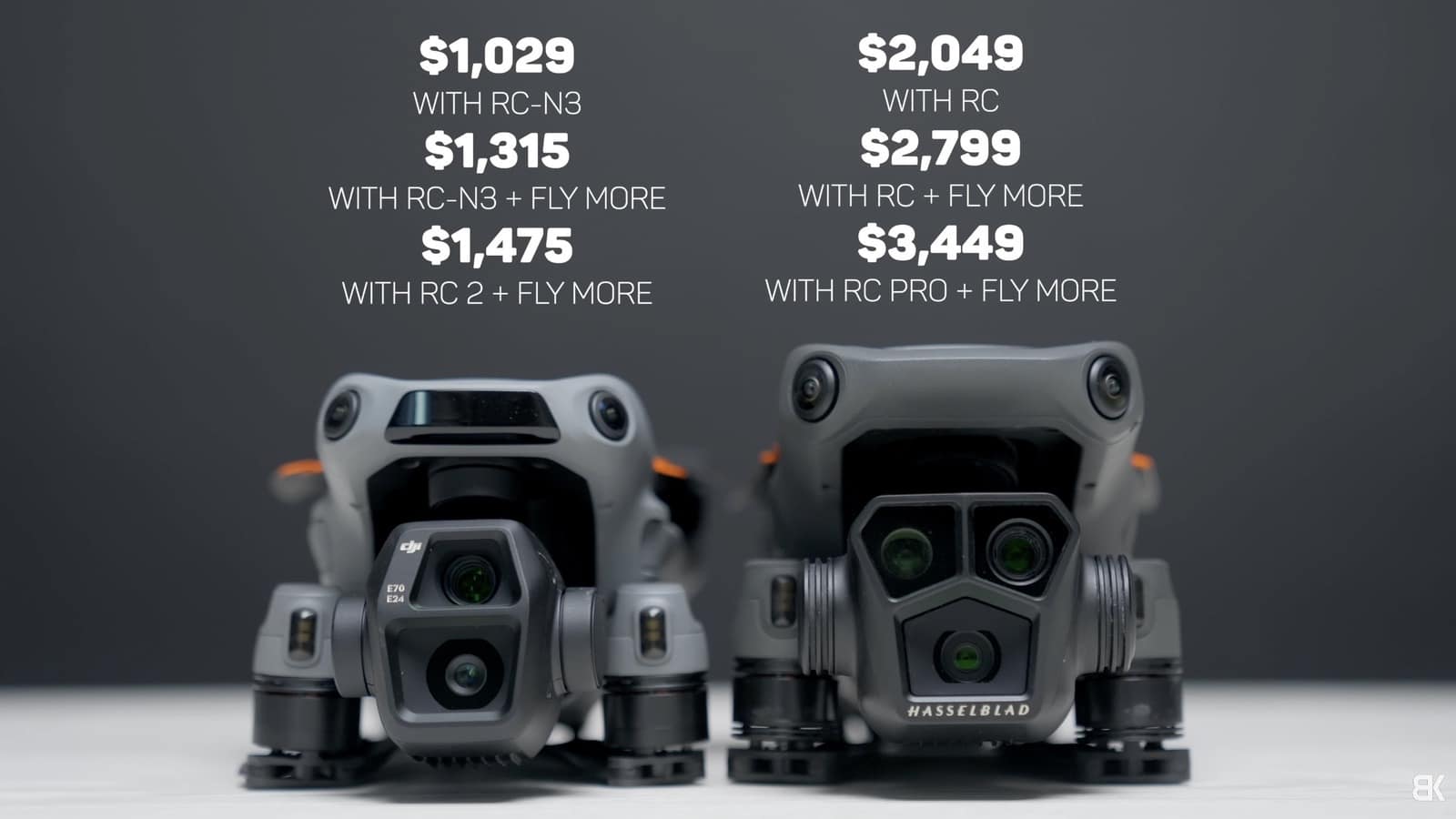 DJI Air 3S vs Mavic 3 Pro Drone Comparison