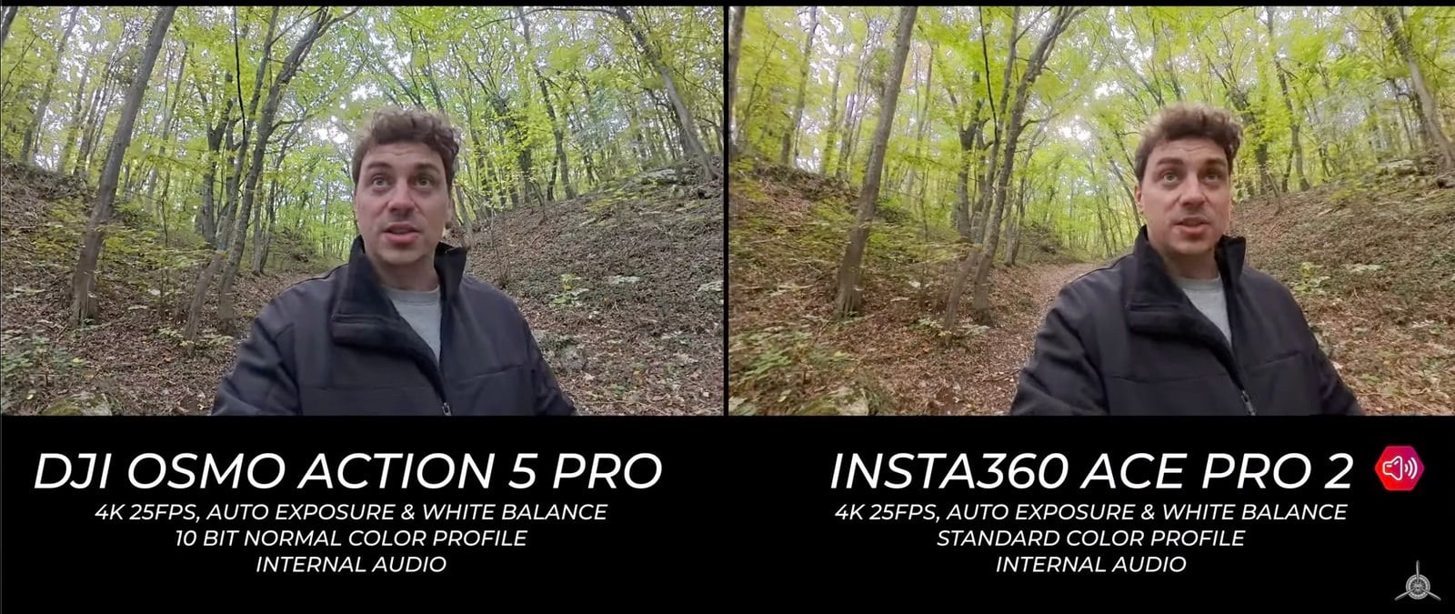 Both action cameras mounted together for the gloomy forest test.