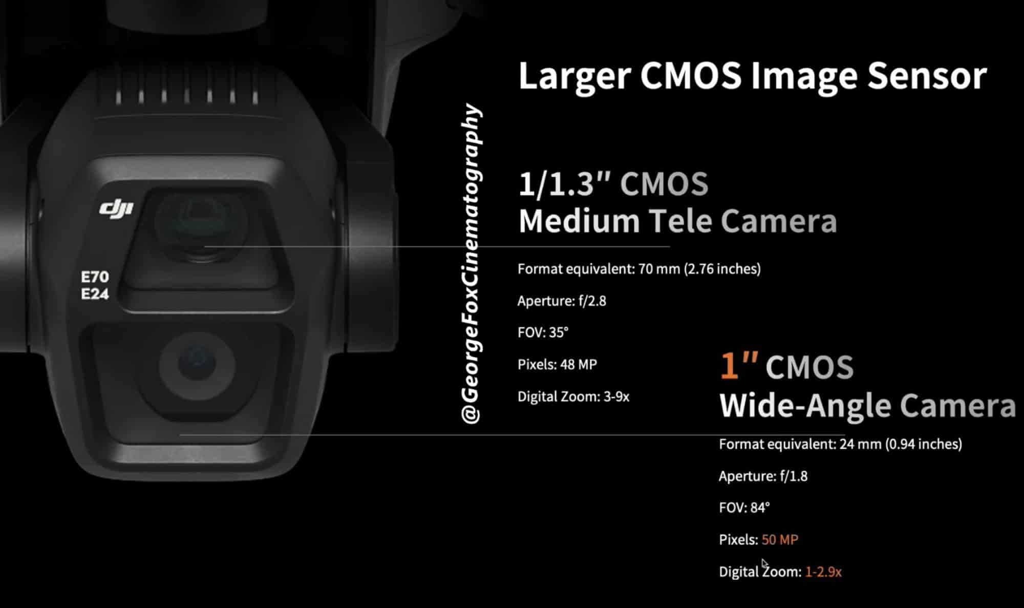 Leaked slide listing the Air 3S wide-angle and medium tele camera specifications.