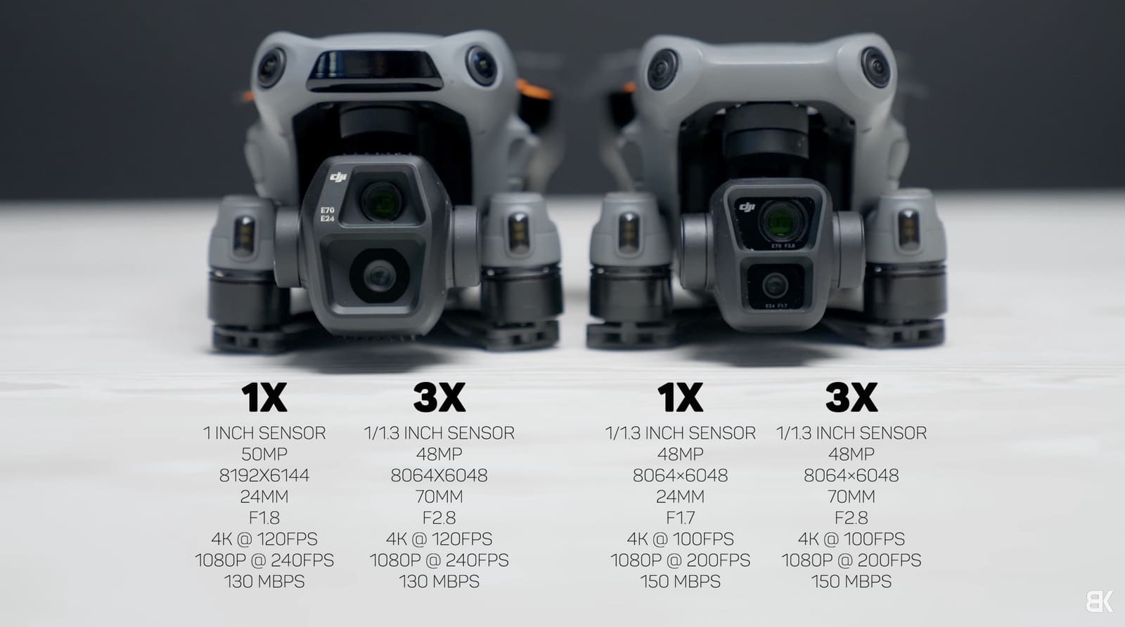 The DJI Air 3S introduced as the midcycle refresh of the DJI Air 3.