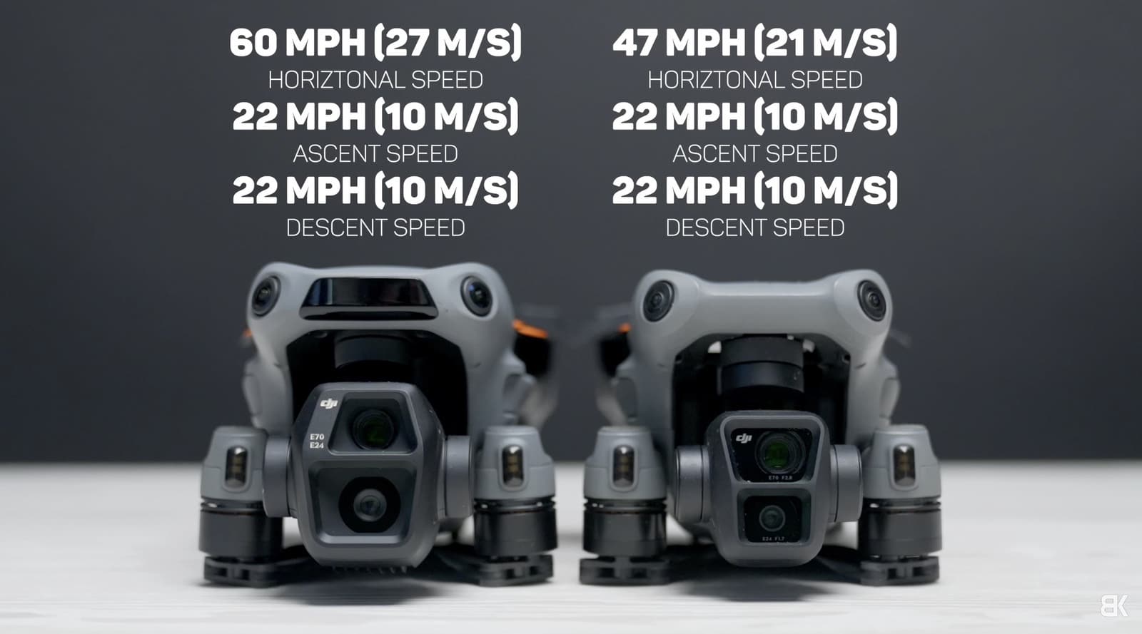 Two Air-series drones side by side under speed figures of 60 mph and 47 mph.