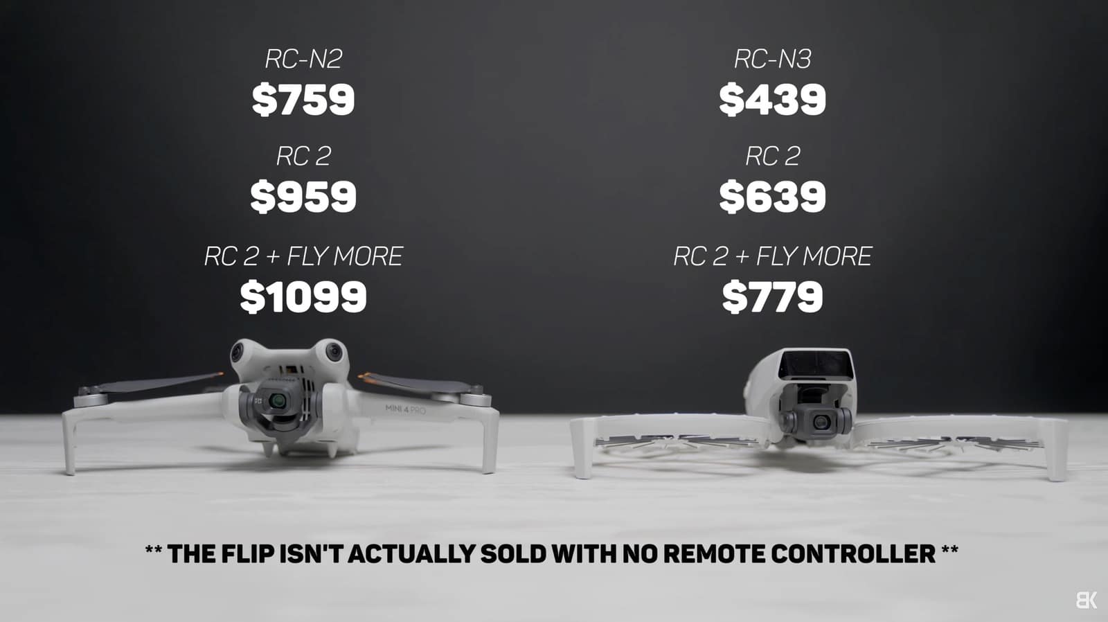 DJI Flip package options, the cheapest of which ships without a remote controller.