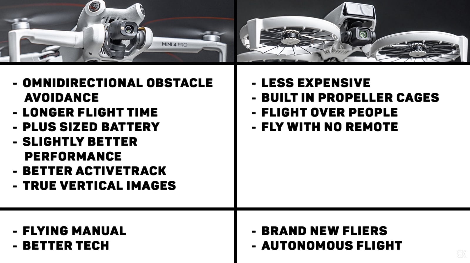 Split comparison chart weighing the two drones with bullet lists beneath each.
