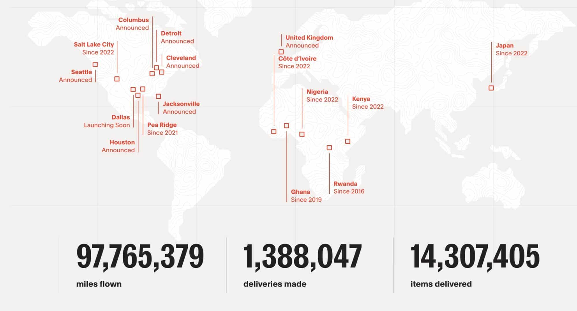 World map infographic marking Zipline service regions above cumulative delivery totals.