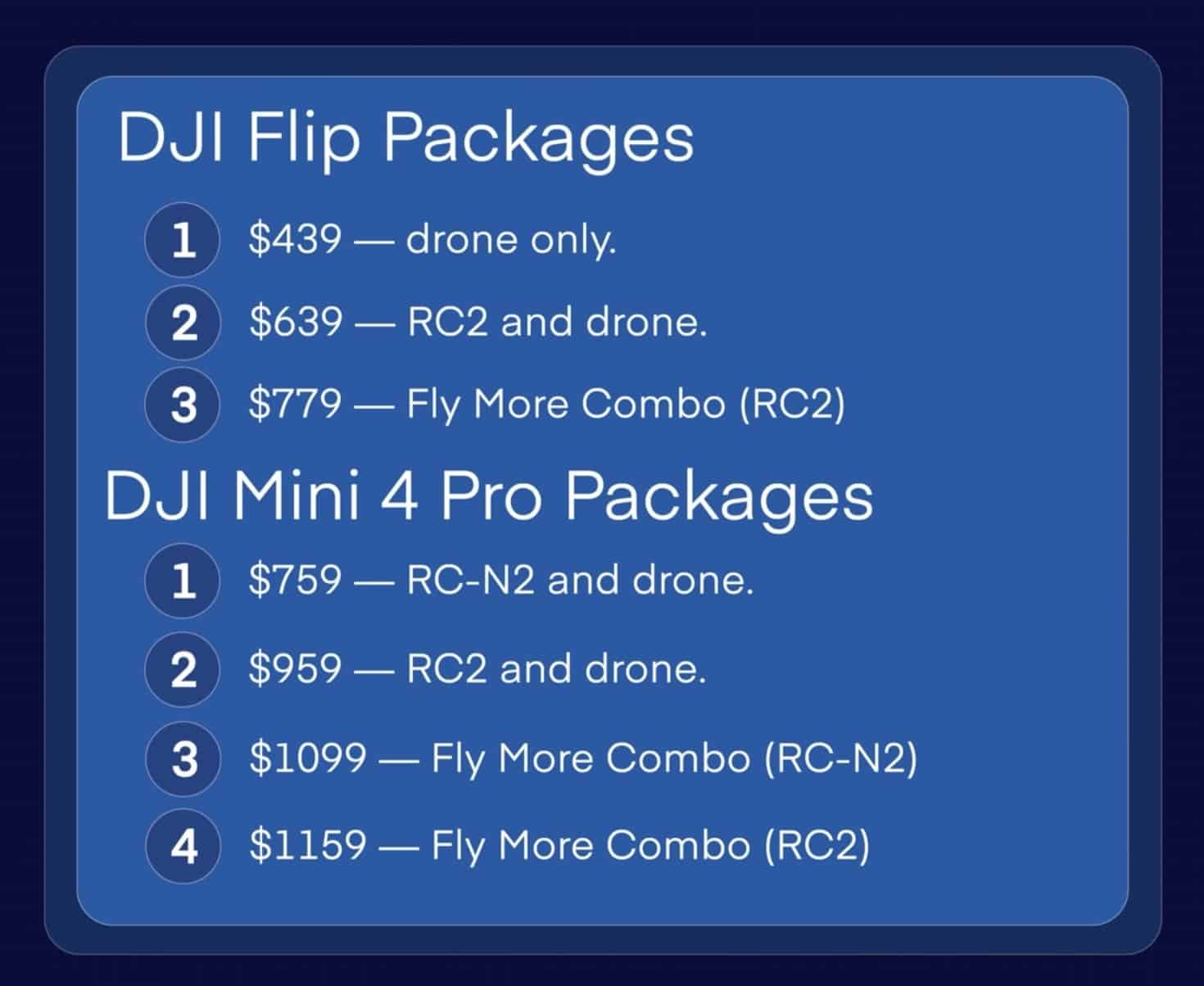 Pricing slide listing three DJI Flip bundles and four Mini 4 Pro bundles.