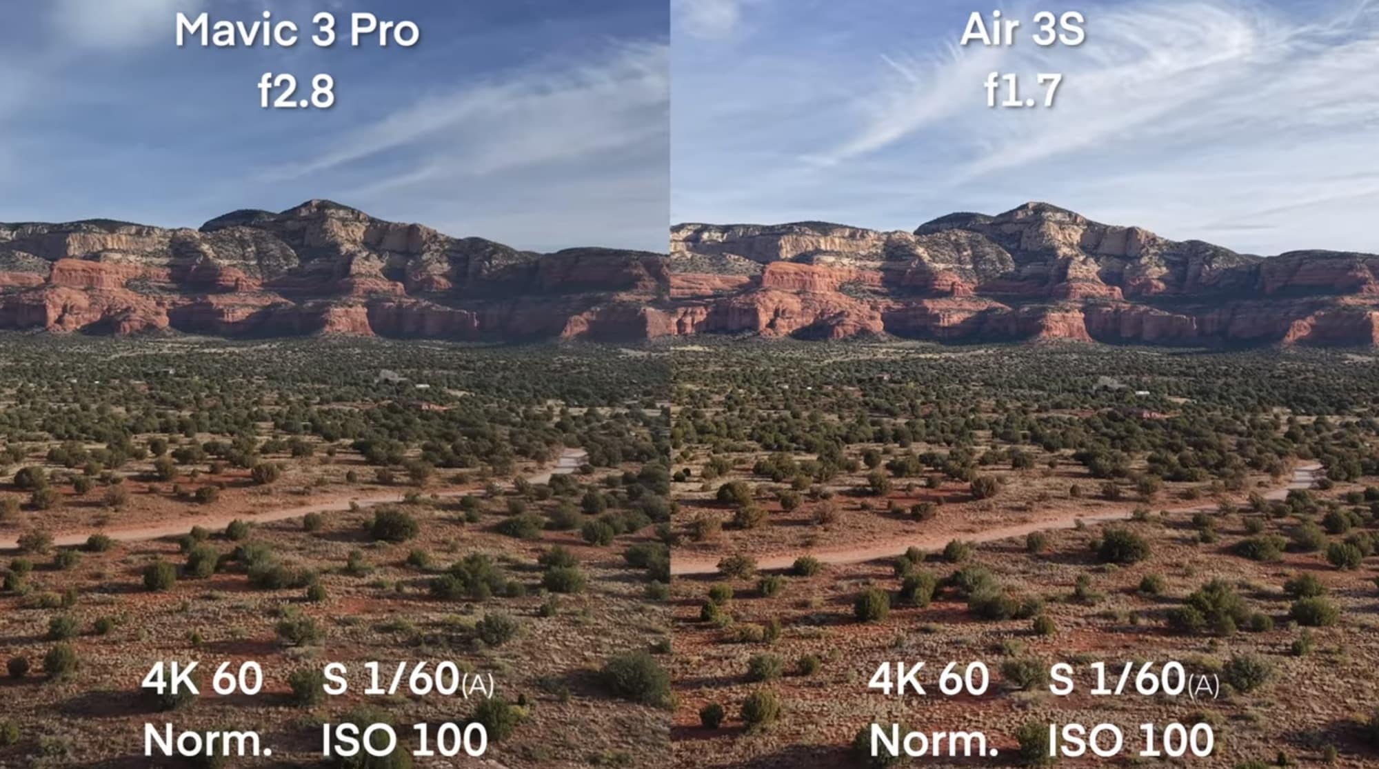 Split frame comparing Mavic 3 Pro at f2.8 with Air 3S at f1.7.
