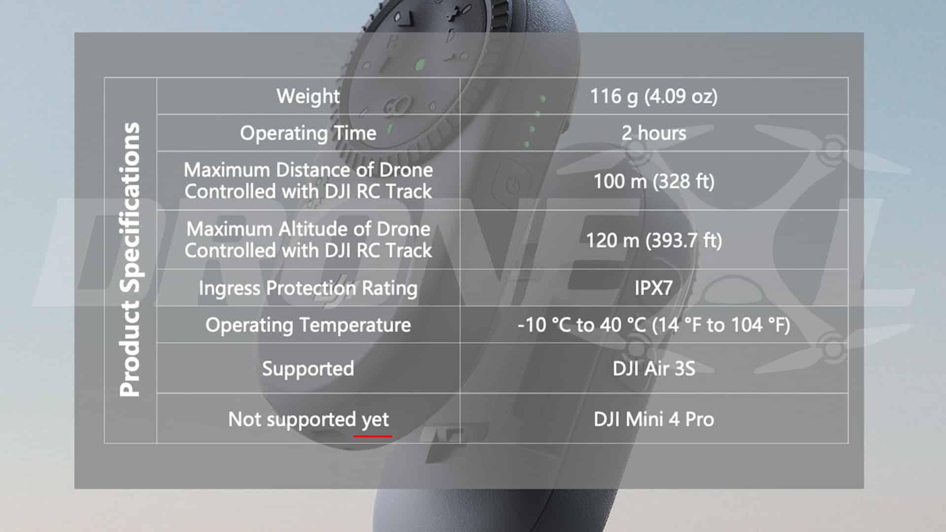 Leaked spec sheet listing 4.09 ounces (116 g) and a 328-foot (100 m) range.