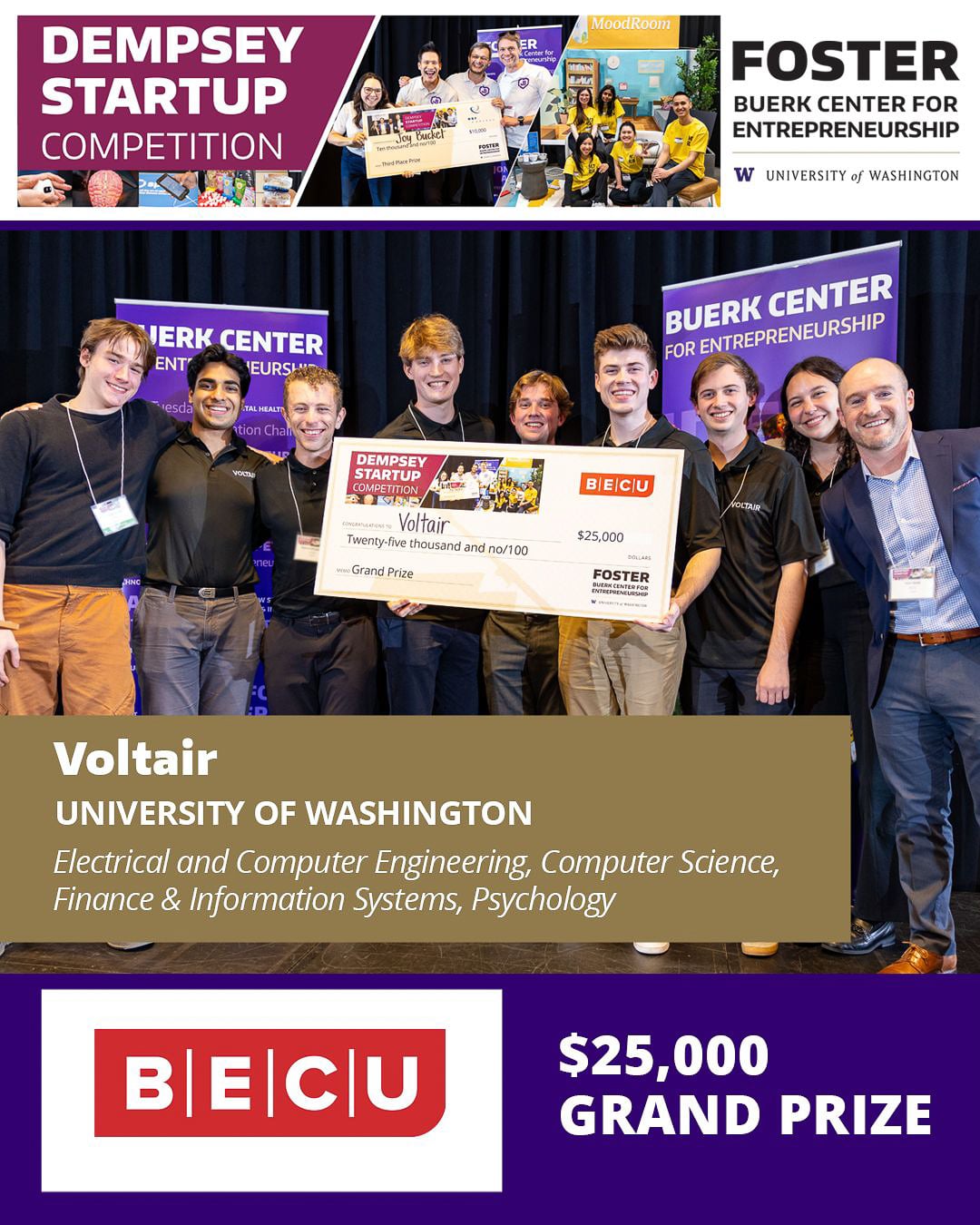Voltair drone startup inspection