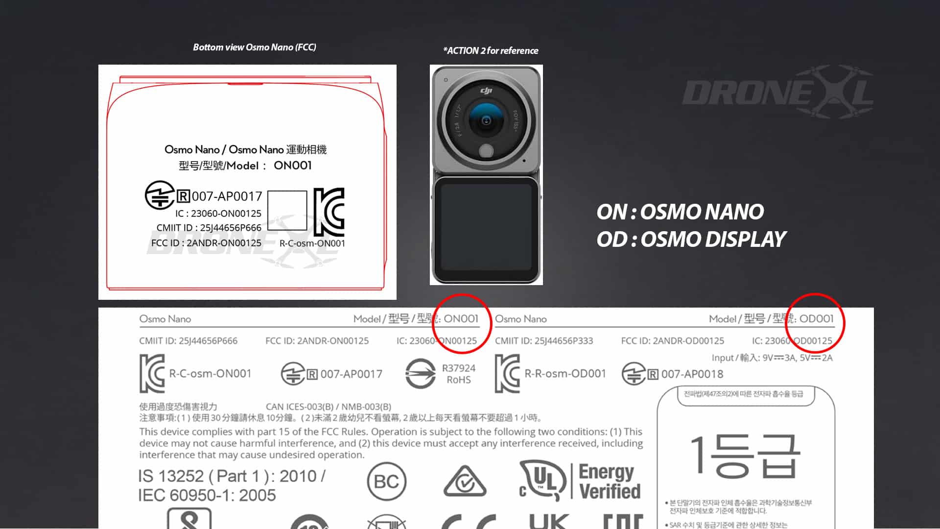 FCC filing of the DJI Osmo Nano. Accompanied by the DJI Mic 3 filings.