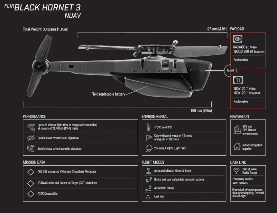 drone black hornet 3