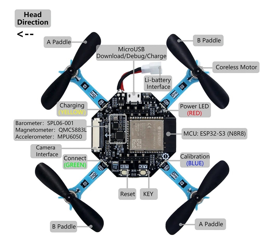 microdrone micro drone drones uav uas python pydrone esp32