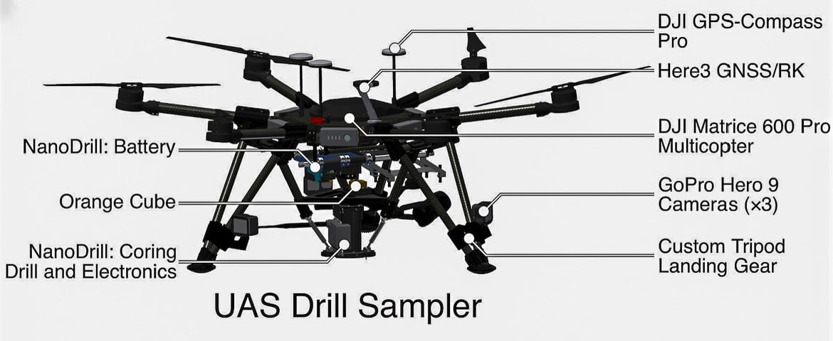 Drones Dig Deep for Mars and Earth drone