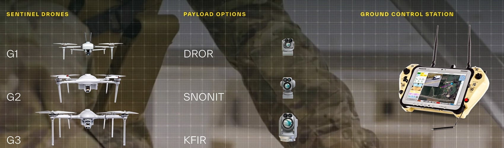 Aero-Sentinel’s G2 Premium drone redefines covert reconnaissance