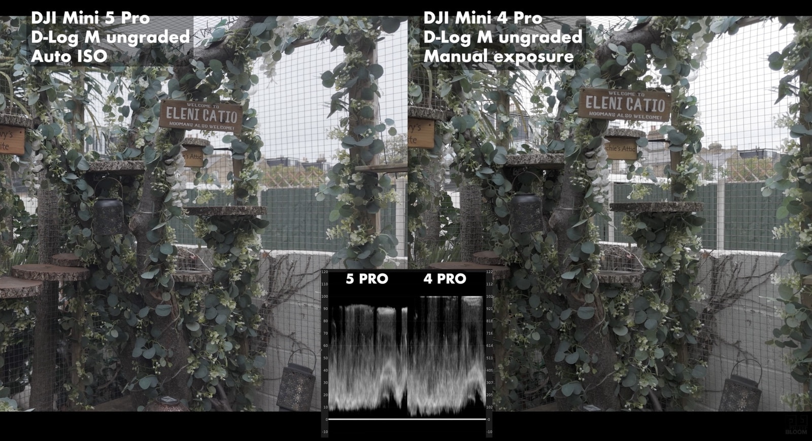Bloom's dynamic range comparison between the Mini 5 Pro and Mini 4 Pro.