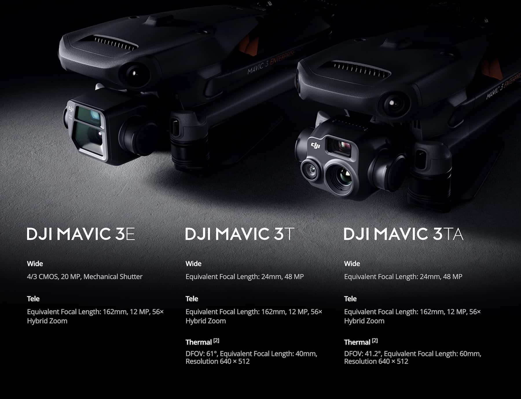 DJI comparison graphic listing camera specs for the Mavic 3E, 3T and 3TA.