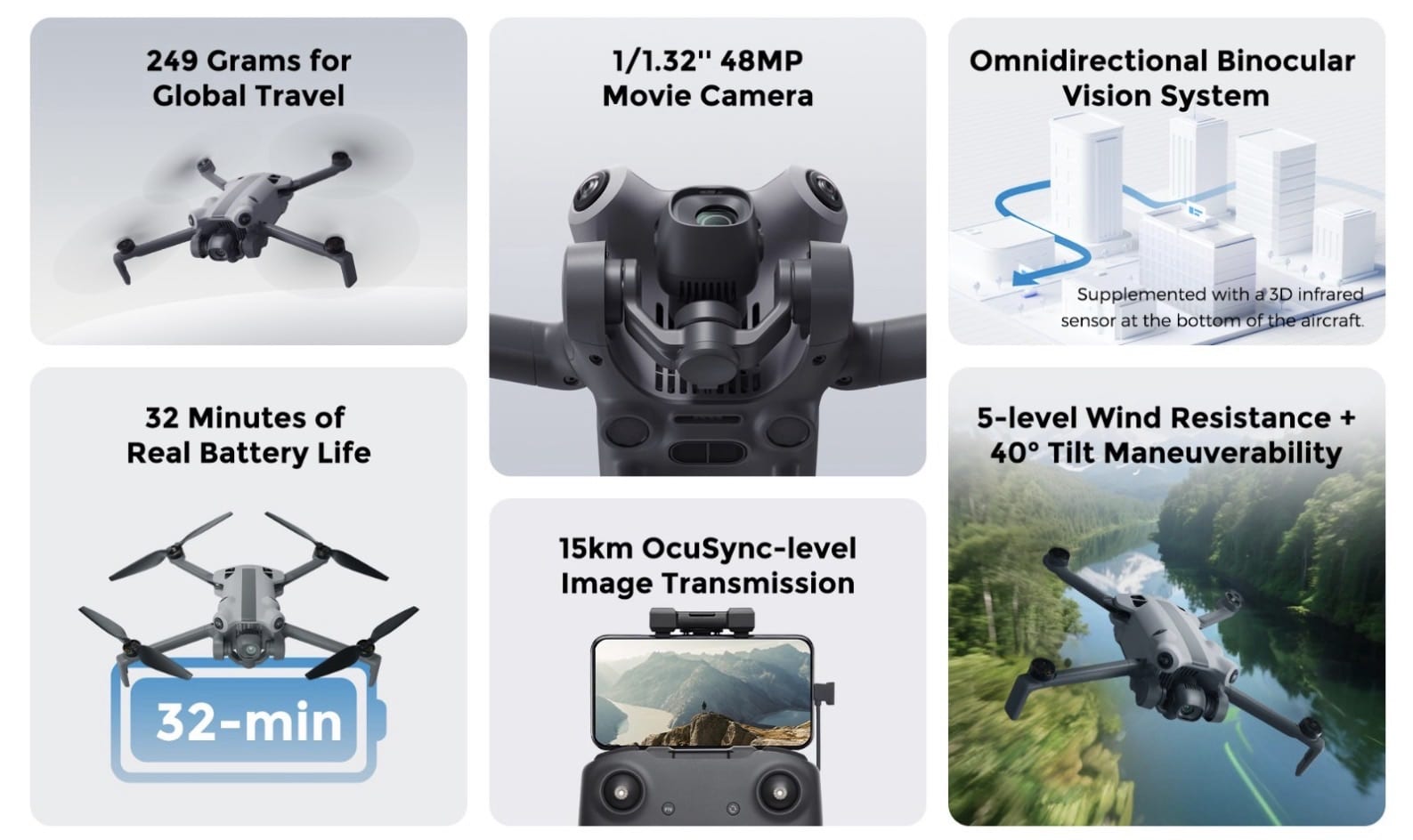 Marketing spec panels for a 249-gram drone listing its 48MP camera and vision system.