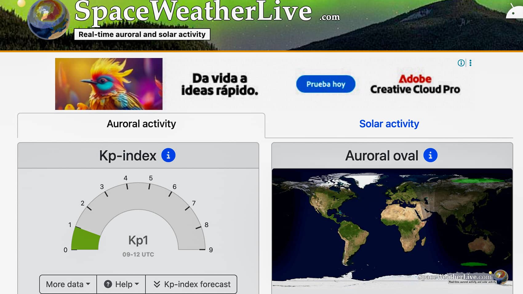 Screenshot of SpaceWeatherLive showing a Kp-index gauge at Kp1 and the auroral oval map.