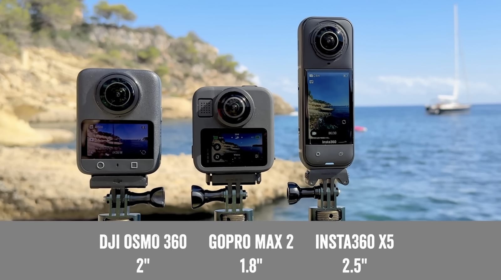 Rear screen sizes compared across the three 360 cameras on the test rig.