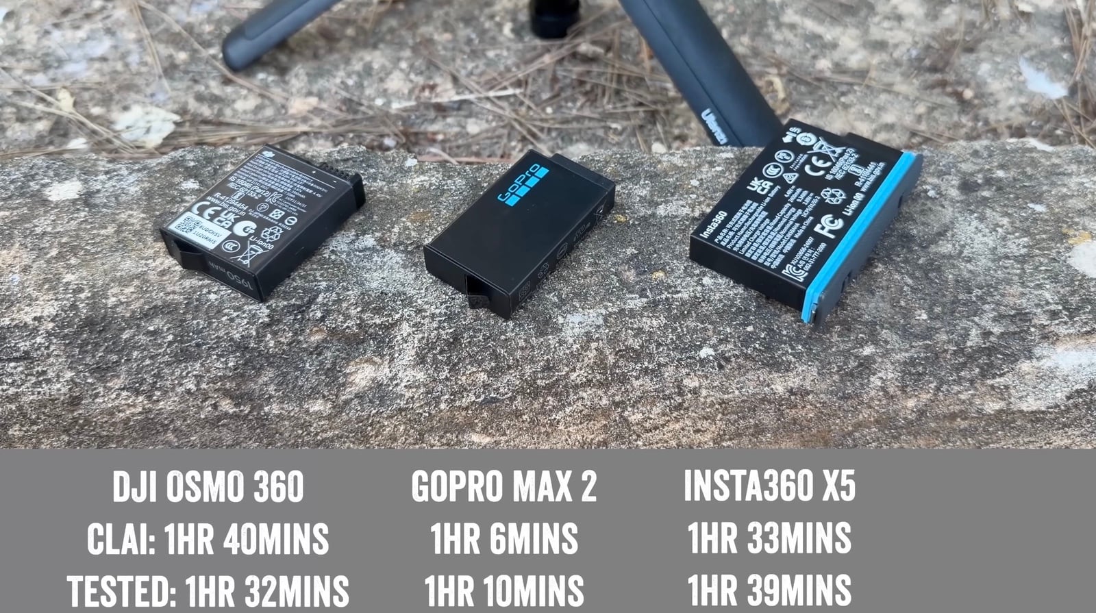 Battery and charging differences between the Osmo 360, Max 2 and Insta360 X5.