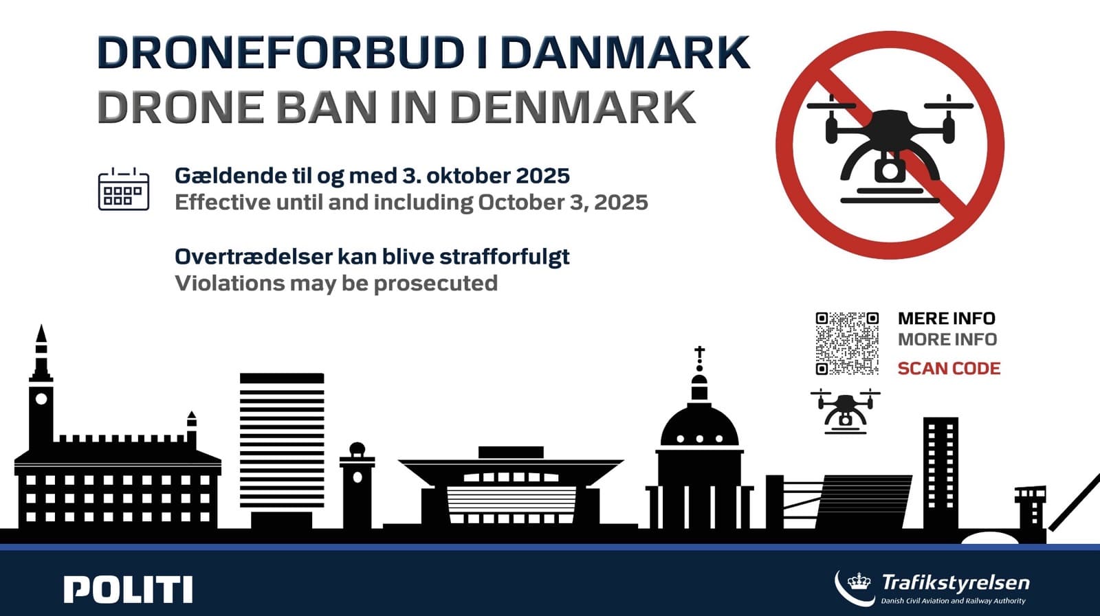 Danish drone ban notice graphic from the civil aviation authority and police.