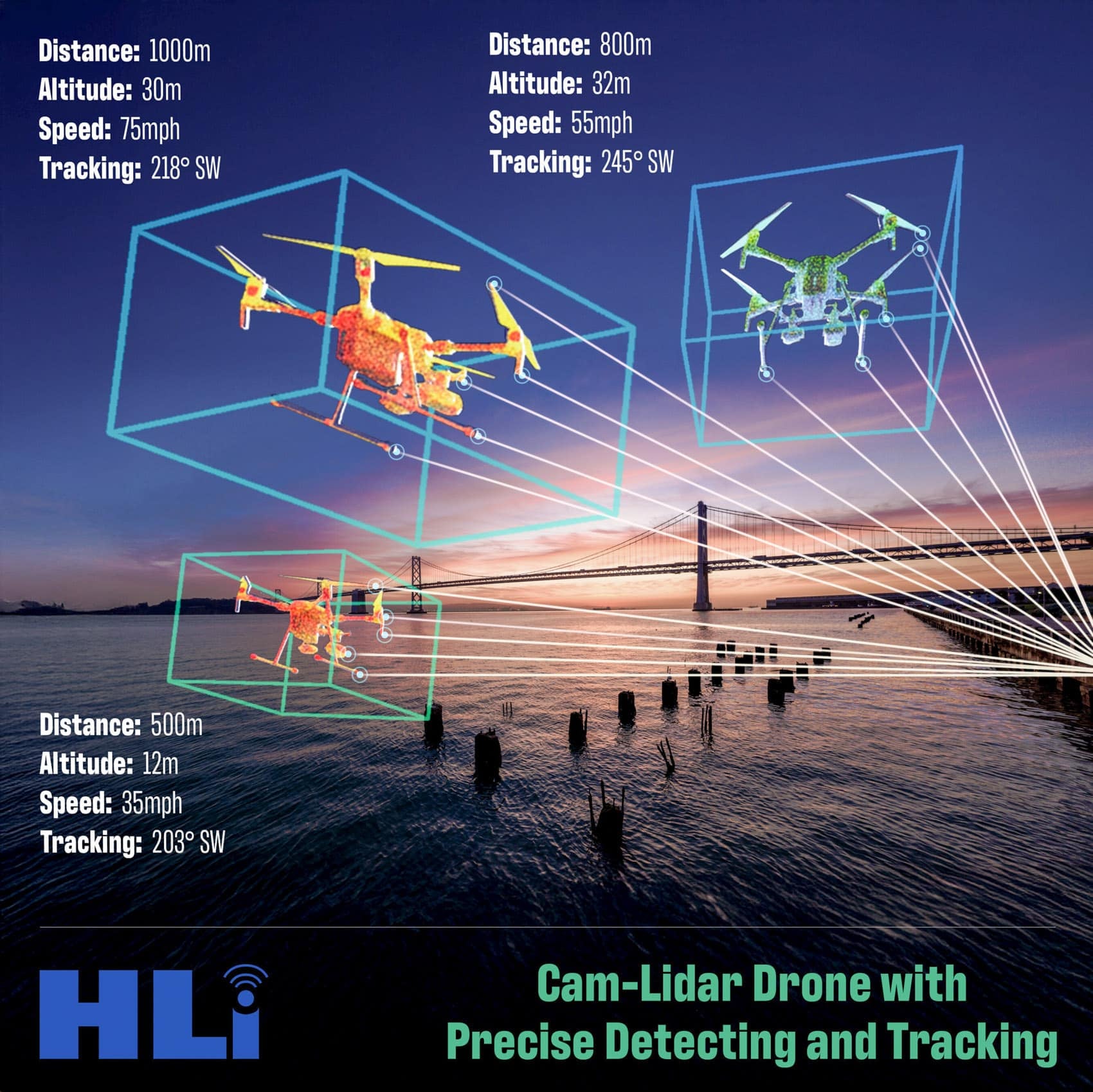 Cam-Lidar detecting and tracking a drone in flight above the sensor.