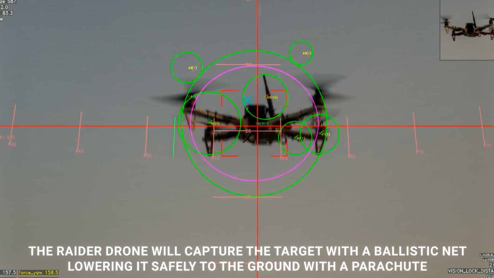 Ondas Expands Its C UAS Power With New Sentrycs Acquisition